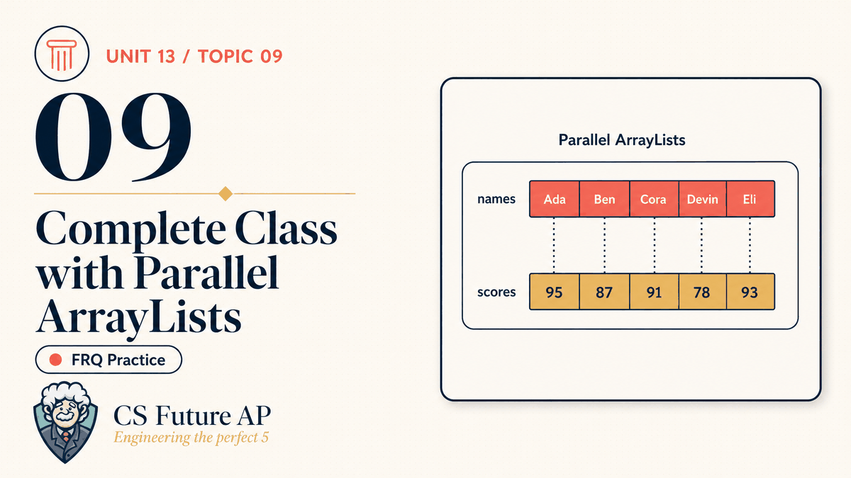 AP CSA Unit 13 Topic 09 Complete Class with Parallel ArrayLists FRQ Practice