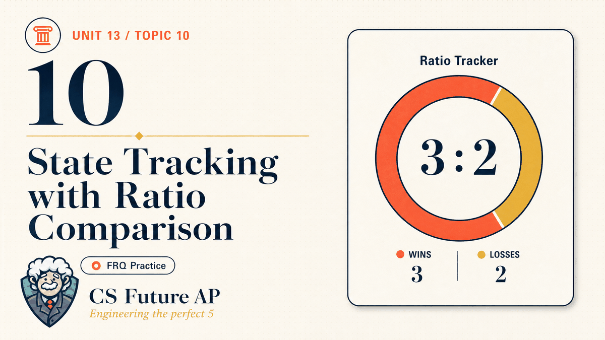 AP CSA Unit 13 Topic 10 State Tracking with Ratio Comparison FRQ Practice