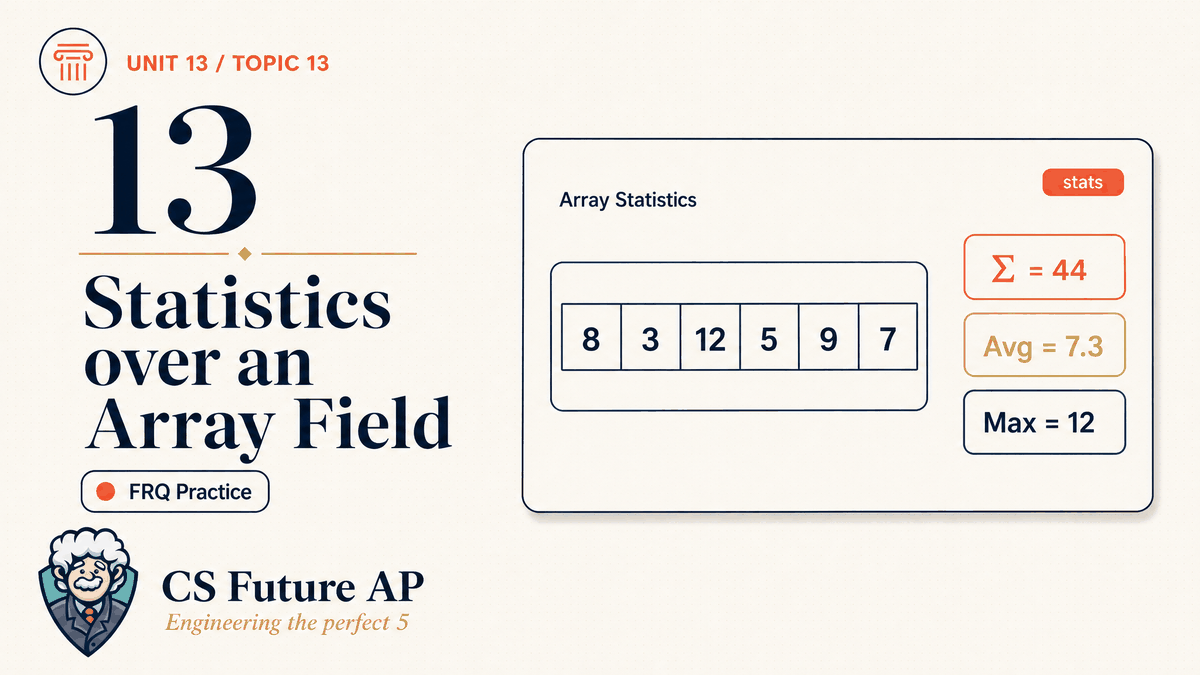 AP CSA Unit 13 Topic 13 Statistics over an Array Field FRQ Practice