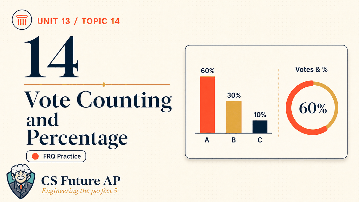 AP CSA Unit 13 Topic 14 Vote Counting and Percentage FRQ Practice
