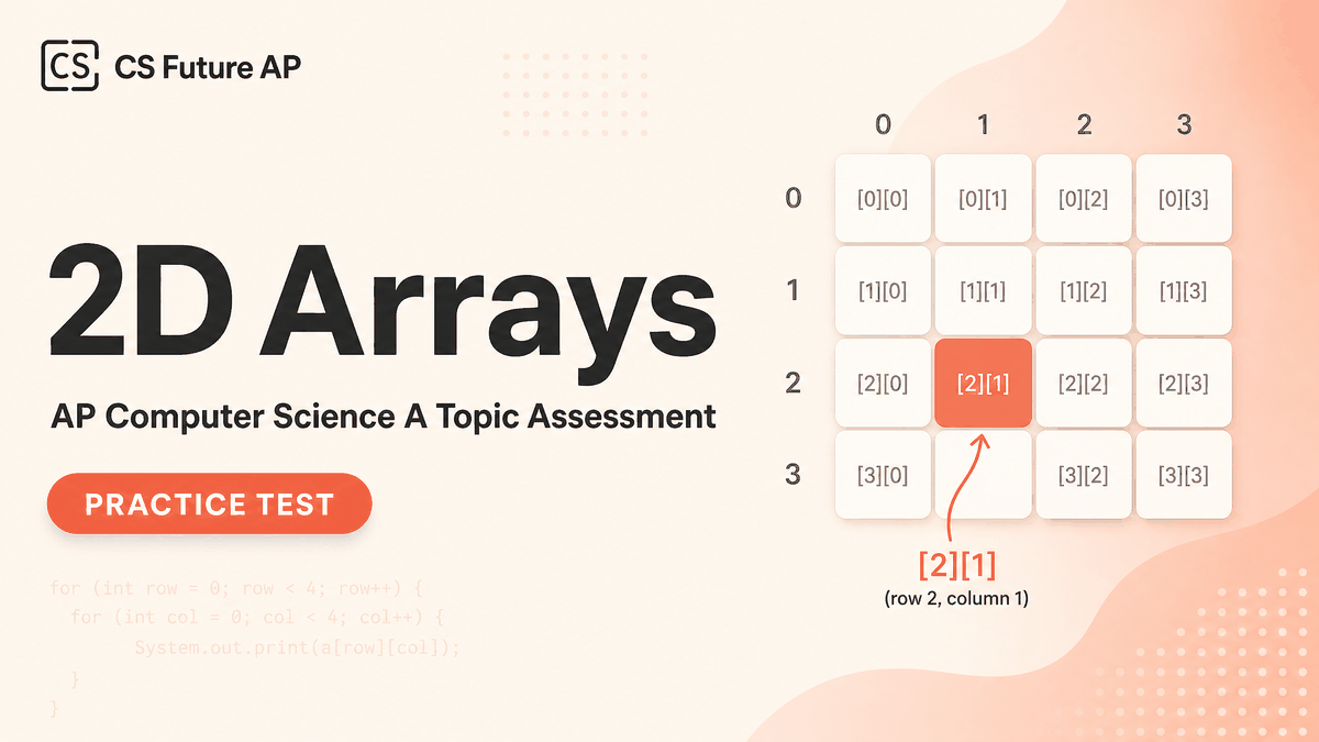 AP CSA Topic Practice: 2D Arrays
