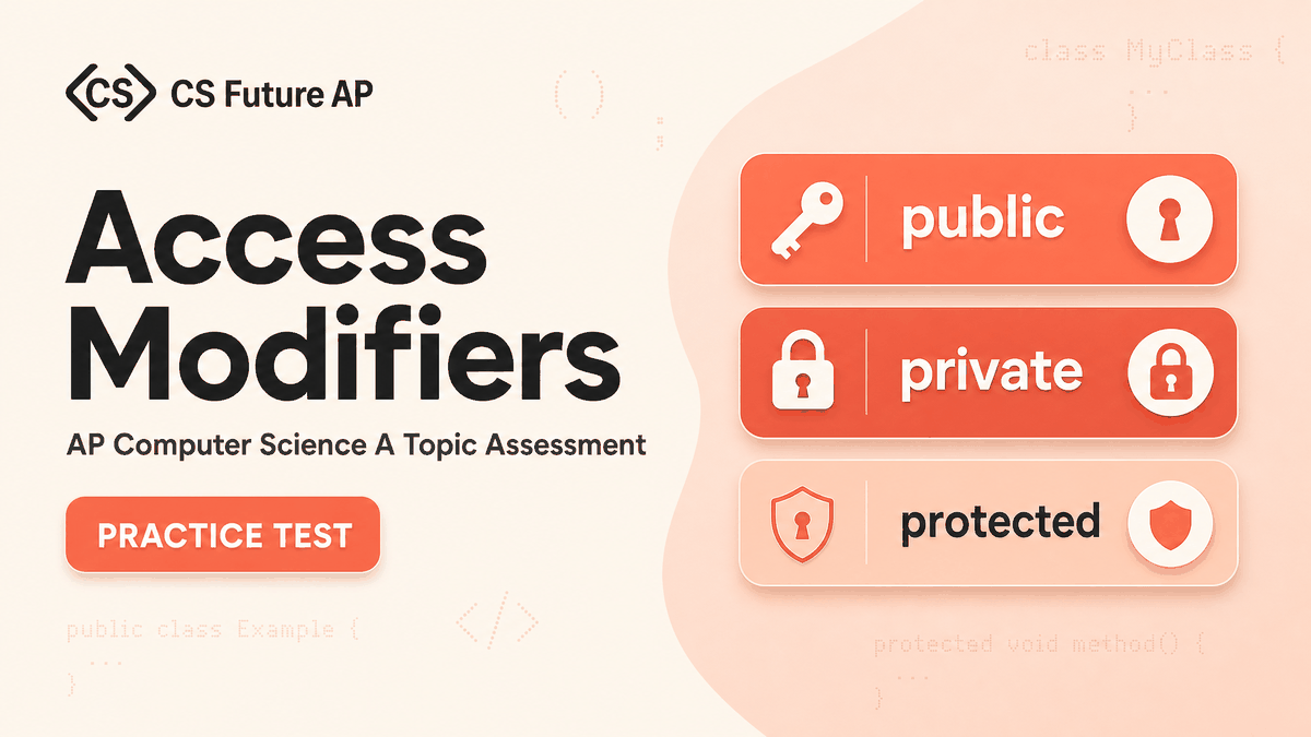AP CSA Topic Practice: Access Modifiers