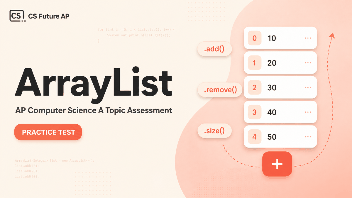 AP CSA Topic Practice: ArrayList