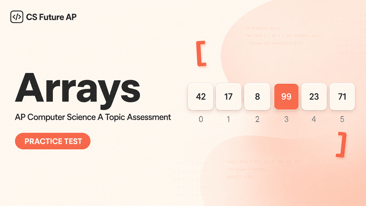AP CSA Topic Practice: Arrays