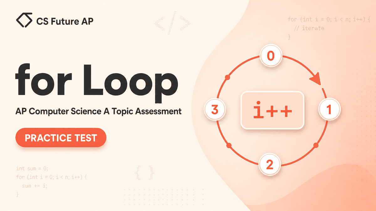 AP CSA Topic Practice: for Loop