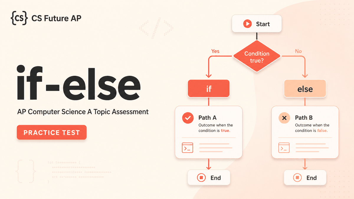 AP CSA Topic Practice: if-else