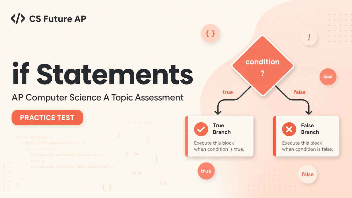 AP CSA Topic Practice: if Statements