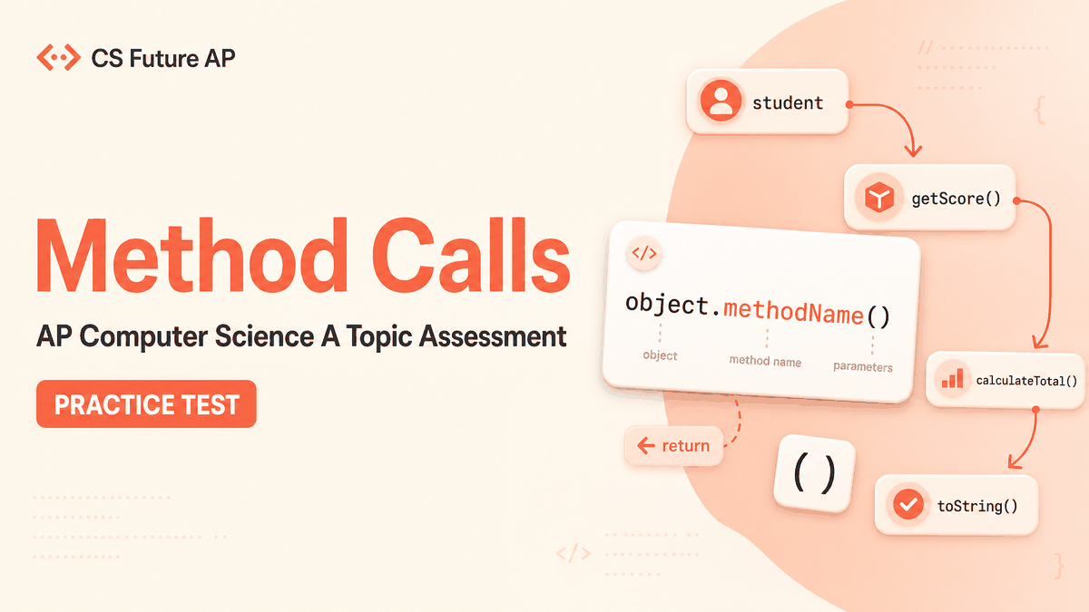 AP CSA Topic Practice: Method Calls