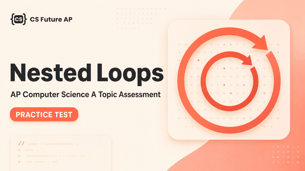 AP CSA Topic Practice: Nested Loops