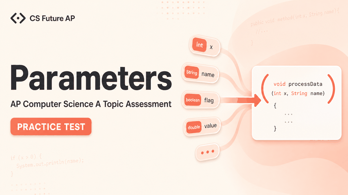 AP CSA Topic Practice: Parameters