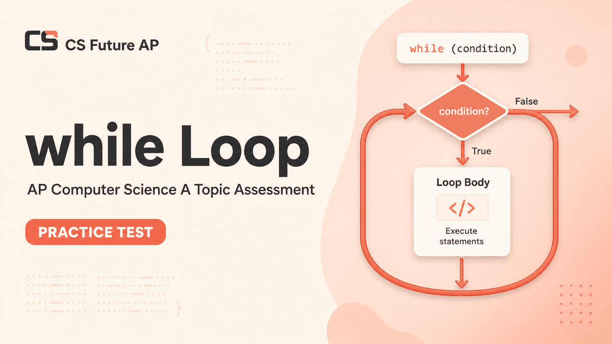 AP CSA Topic Practice: while Loop