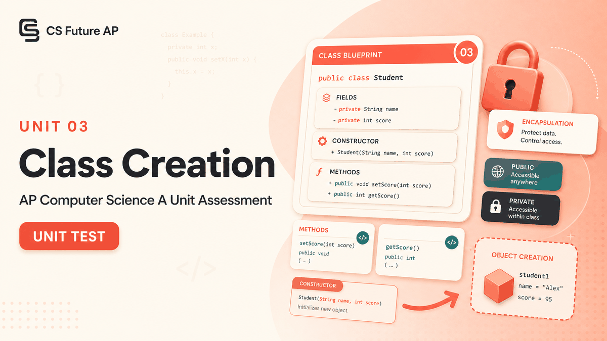 AP CS A Unit 3: Class Creation Mock Quiz