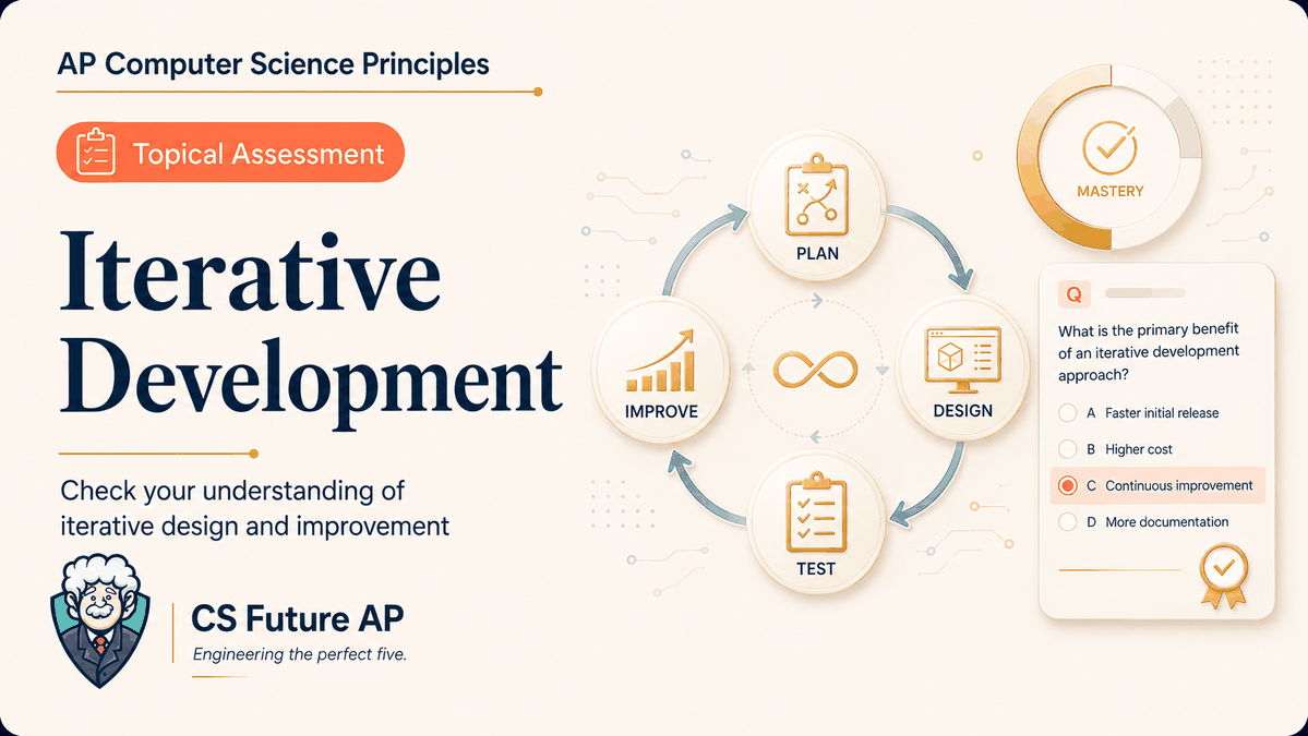 AP CSP Big Idea 1 Topic 5: Iterative Development — Set 1