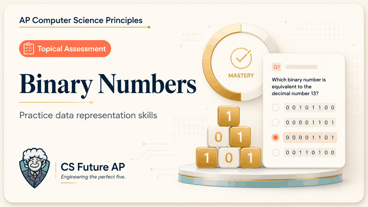 AP CSP Big Idea 2 Topic 1: Binary Representation — Set 4