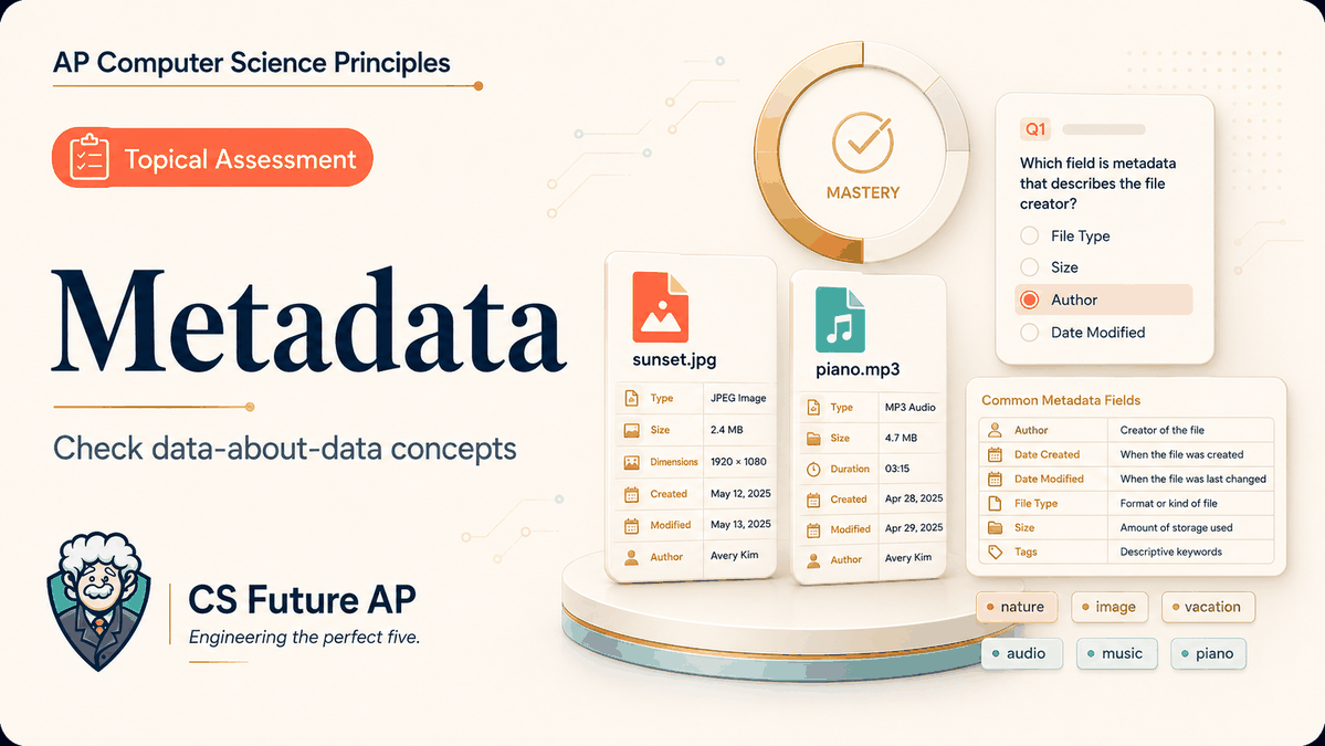 AP CSP Big Idea 2 Topic 6: Metadata — Set 3
