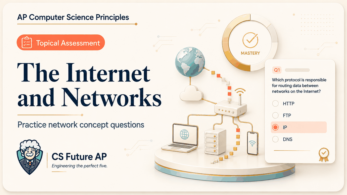 AP CSP Big Idea 4 Topic 4: Internet Architecture — Set 1