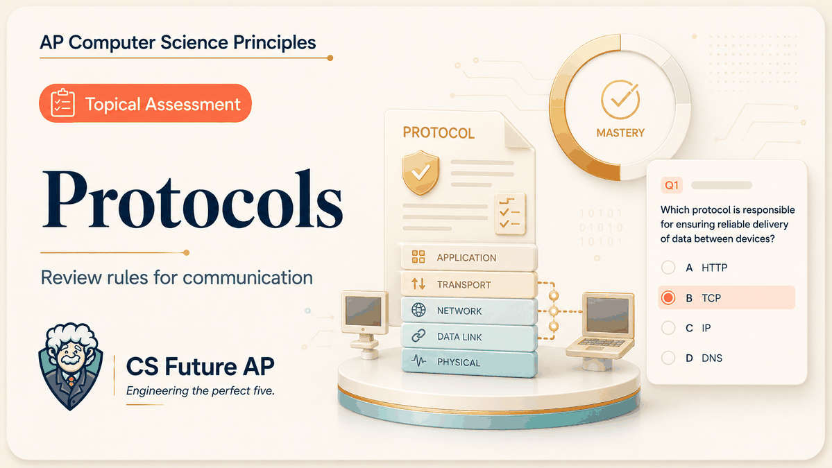 AP CSP Big Idea 4 Topic 5: Protocols TCP/IP and HTTP — Set 2