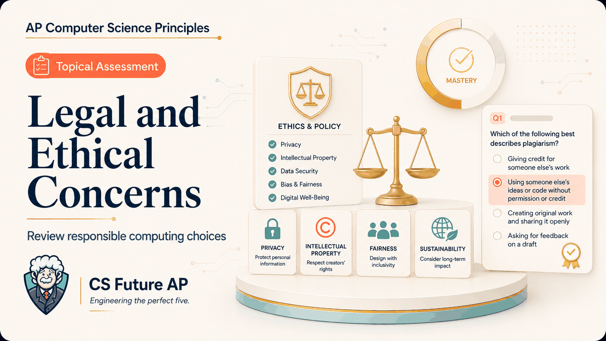 AP CSP Big Idea 5 Topic 1: Ethics — Set 1