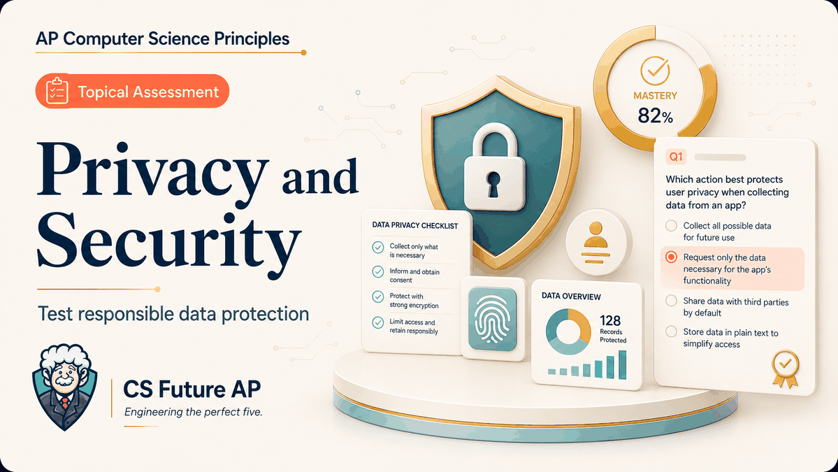 AP CSP Big Idea 5 Topic 2: Privacy & Security — Set 2