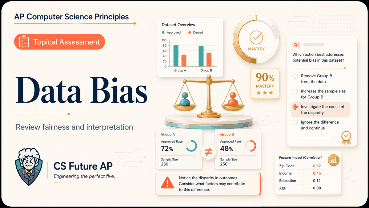 AP CSP Big Idea 5 Topic 5: Computing Bias — Set 4