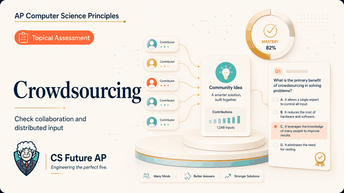 AP CSP Big Idea 5 Topic 6: Crowdsourcing — Set 1