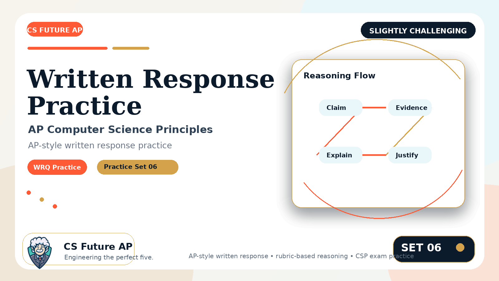 AP CSP Written Response Practice Set 06 — Slightly Challenging