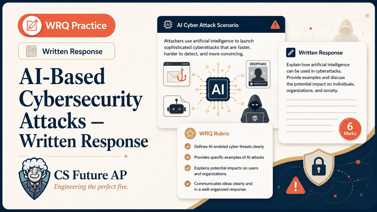 Topic 1.4 — AI-Based Cybersecurity Attacks (Section II Topical Practice)