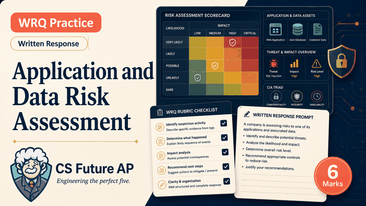 Unit 5 Topic 5.1 — Application and Data Risk Assessment