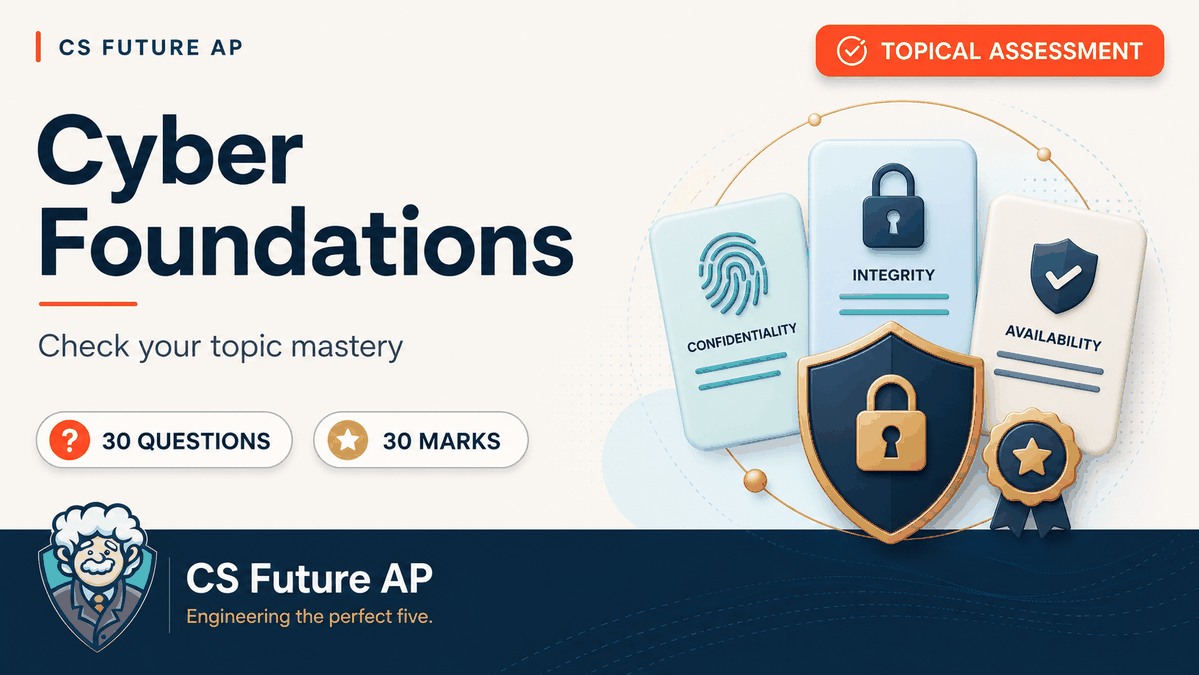 Ap Cyber Full 10 Sec1