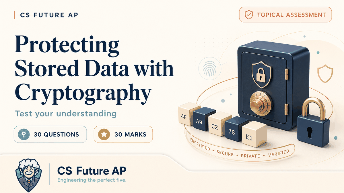 Ap Cyber Full 10 Sec2 Frq