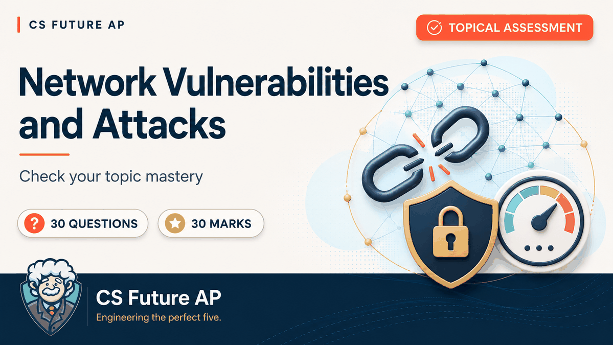 Full Mock 15 — Section II: Device Security Analysis (Clinic Ransomware-Prevention and Detection Review)