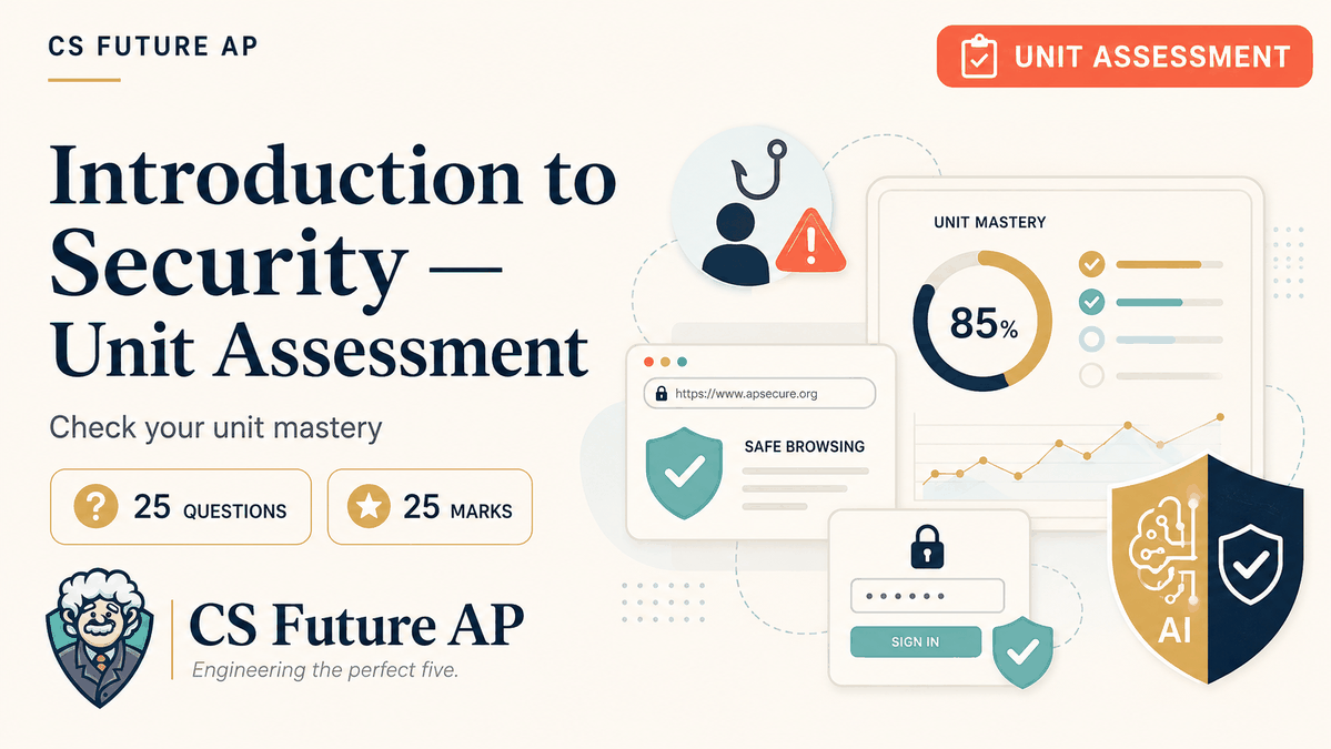 Full Mock 19 — Section I: Multiple Choice (Hard AP-Level Five-Score Simulation)