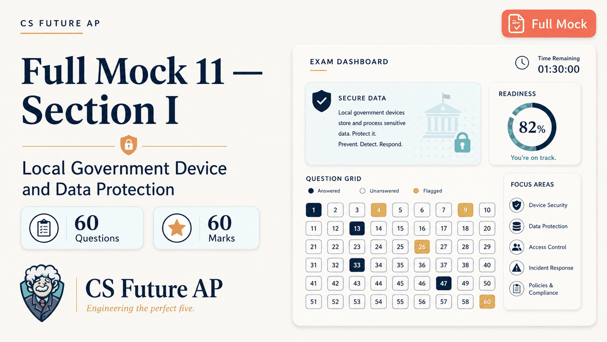 Unit 5 Topic 5.4 — Asymmetric Cryptography