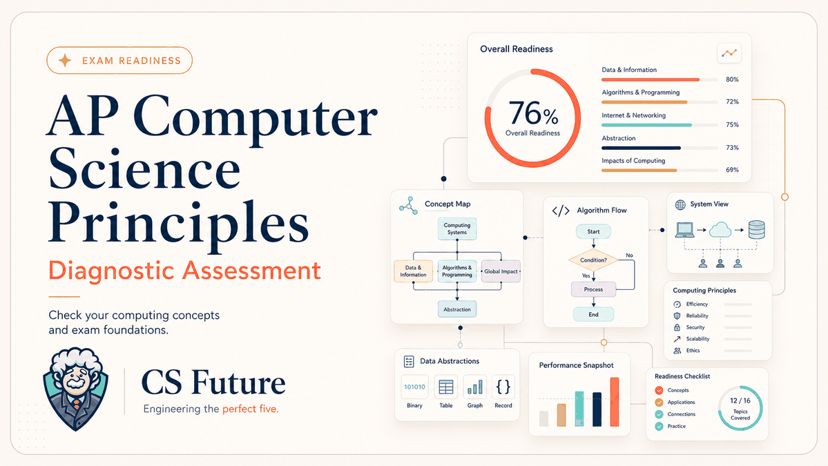 AP CSP Free Diagnostic Assessment