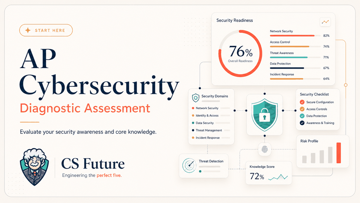AP Cybersecurity Free Diagnostic Assessment