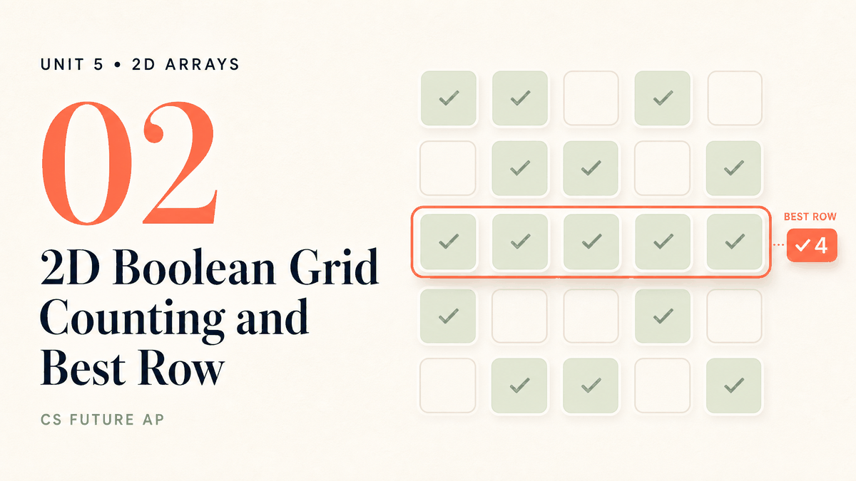 2D boolean Grid Counting and Best Row