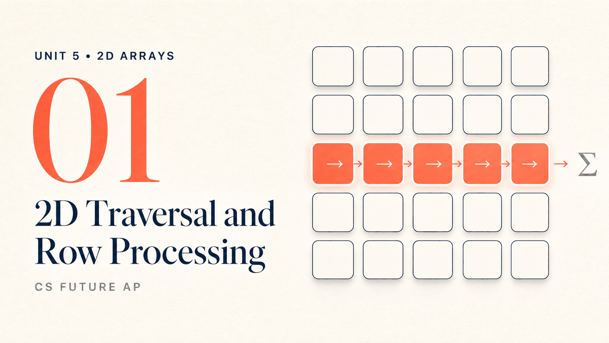 2D Traversal and Row Processing