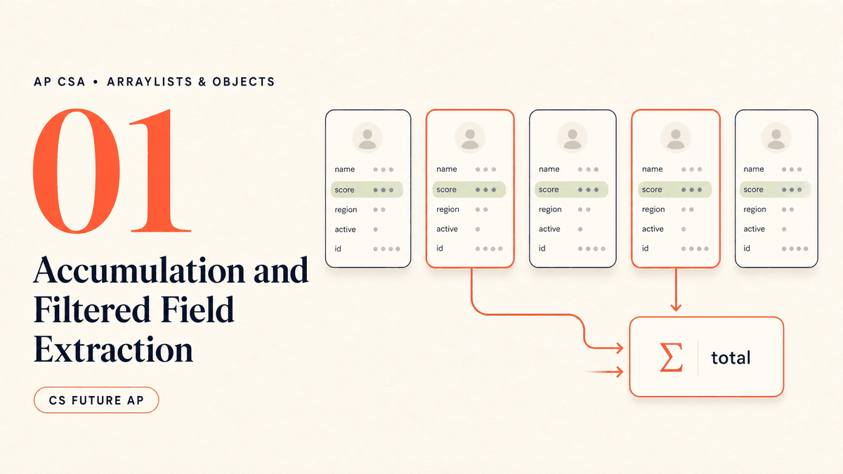 Accumulation and Filtered Field Extraction