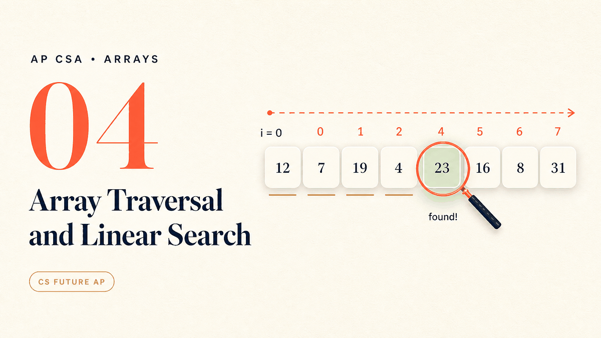 Array Traversal and Linear Search
