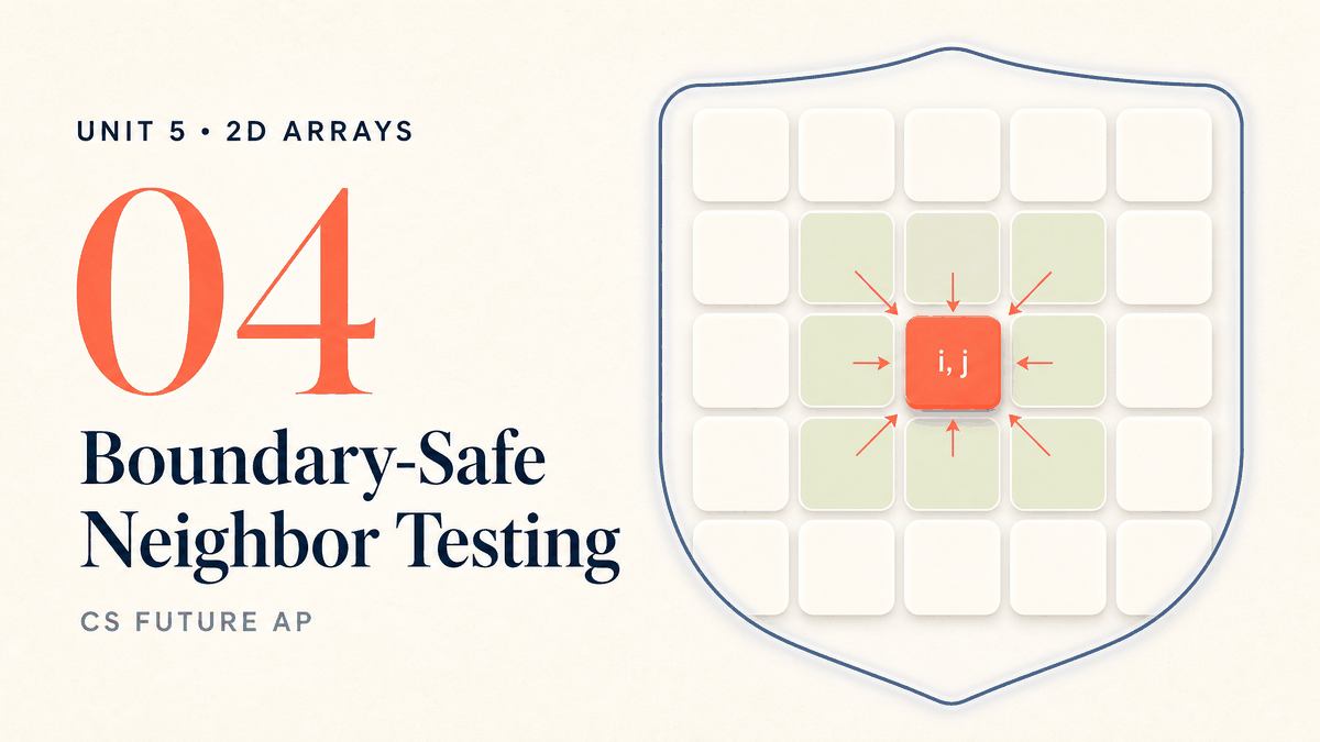 Boundary-Safe Neighbor Testing