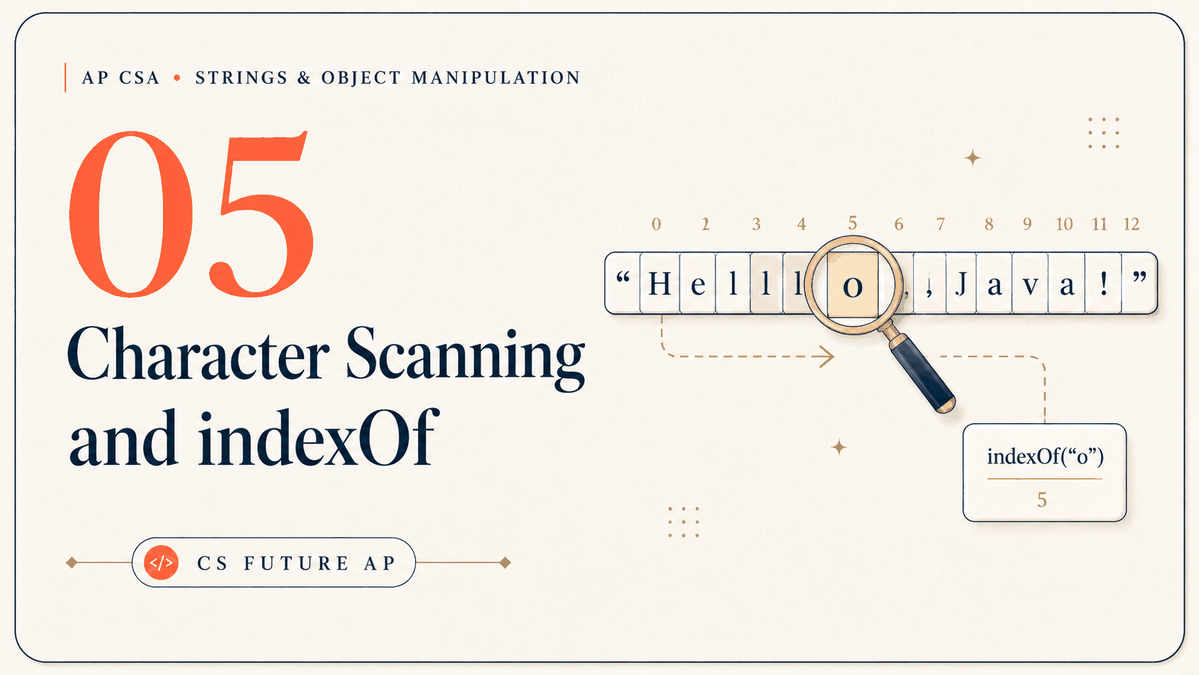 Character Scanning and indexOf