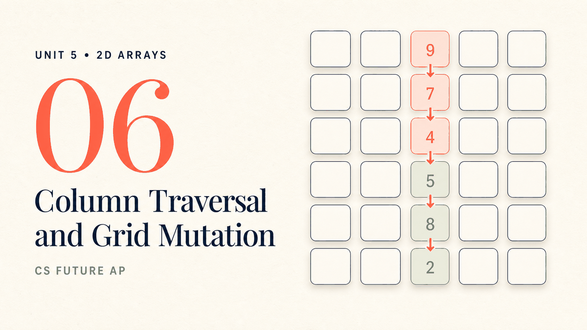 Column Traversal and Grid Mutation