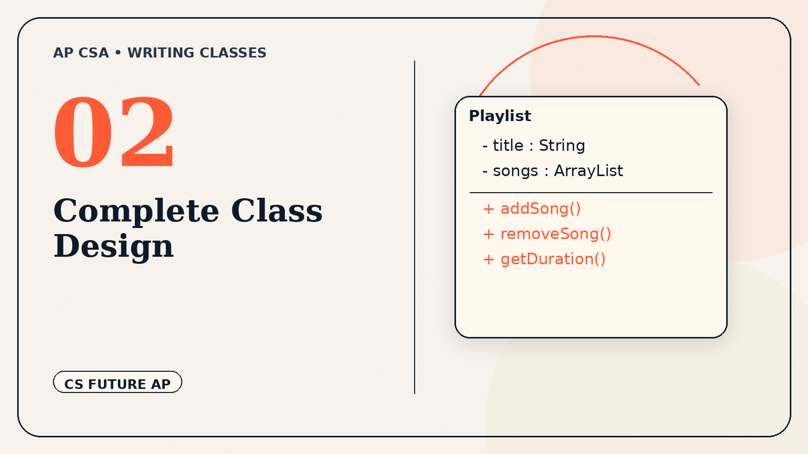 Complete Class Design