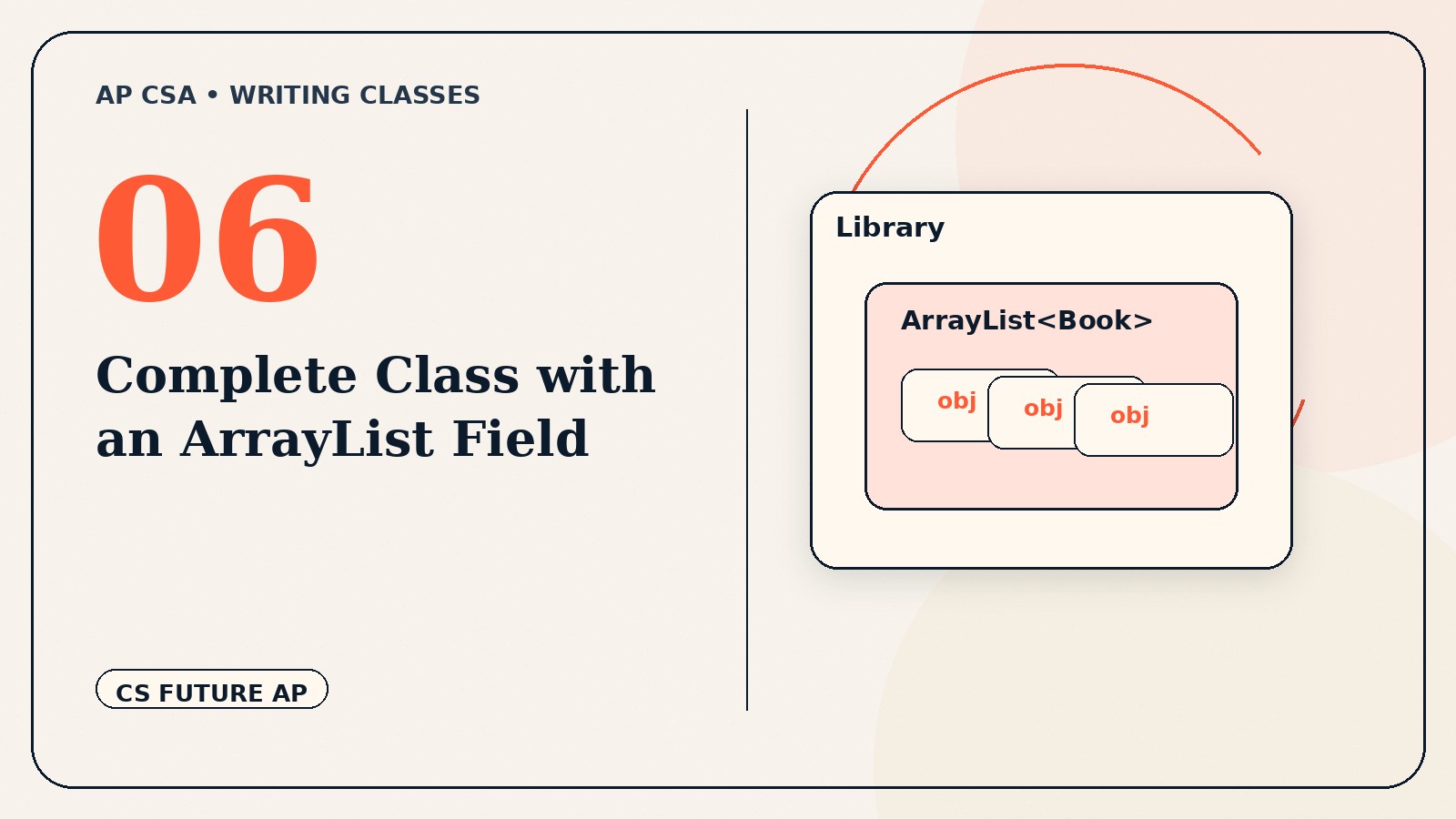Complete Class with an ArrayList Field