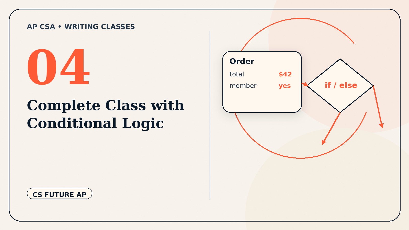 Complete Class with Conditional Logic