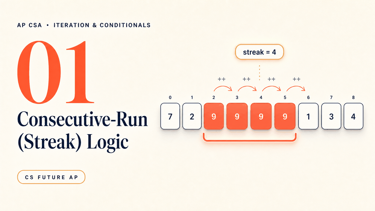 Consecutive-Run (Streak) Logic