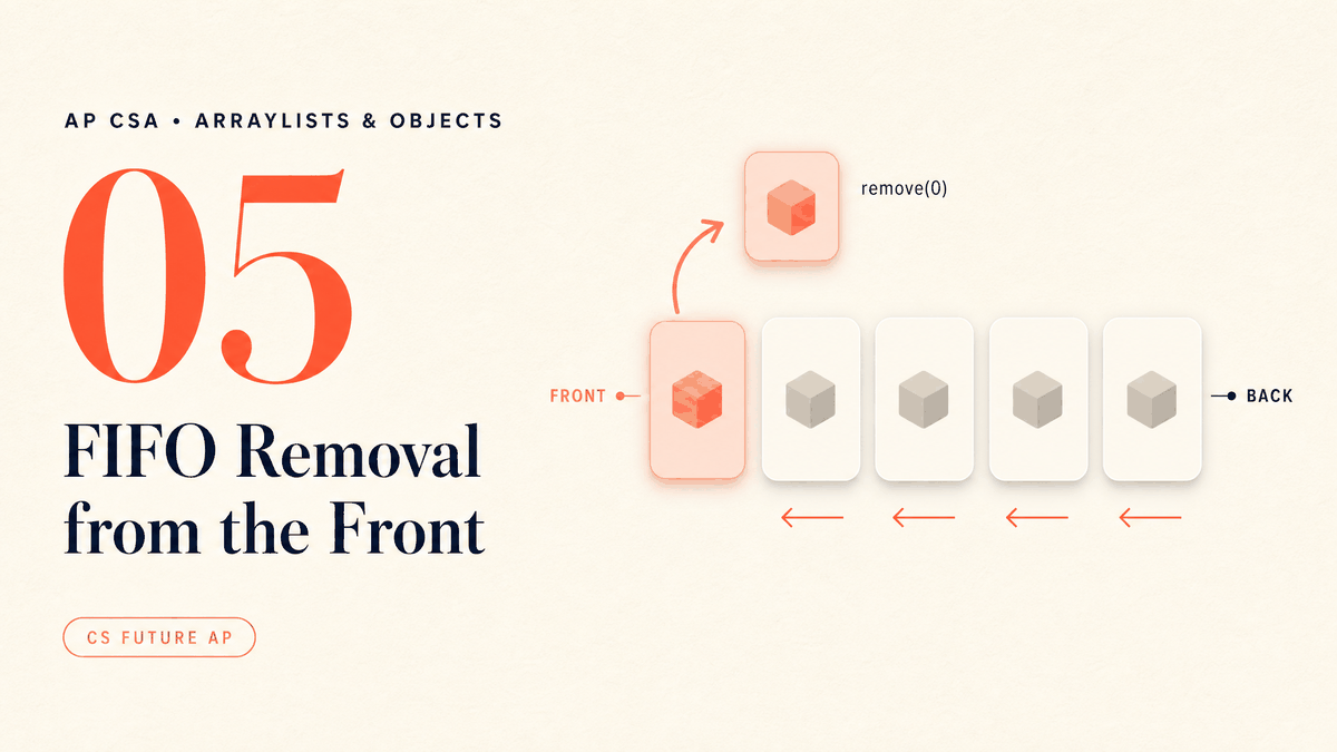 FIFO Removal from the Front