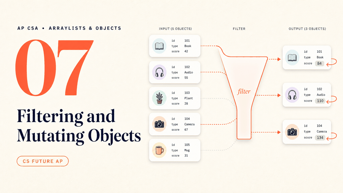 Filtering and Mutating Objects