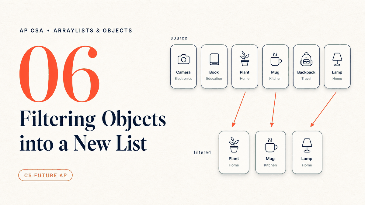 Filtering Objects into a New List