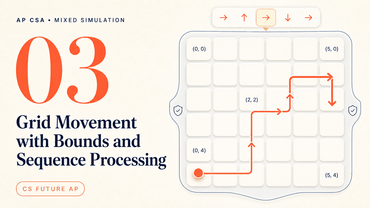 Grid Movement with Bounds and Sequence Processing